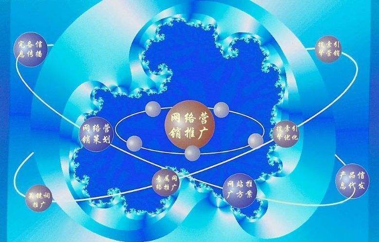 沁水新媒体运营企业需要掌握的网络推广技巧有哪些